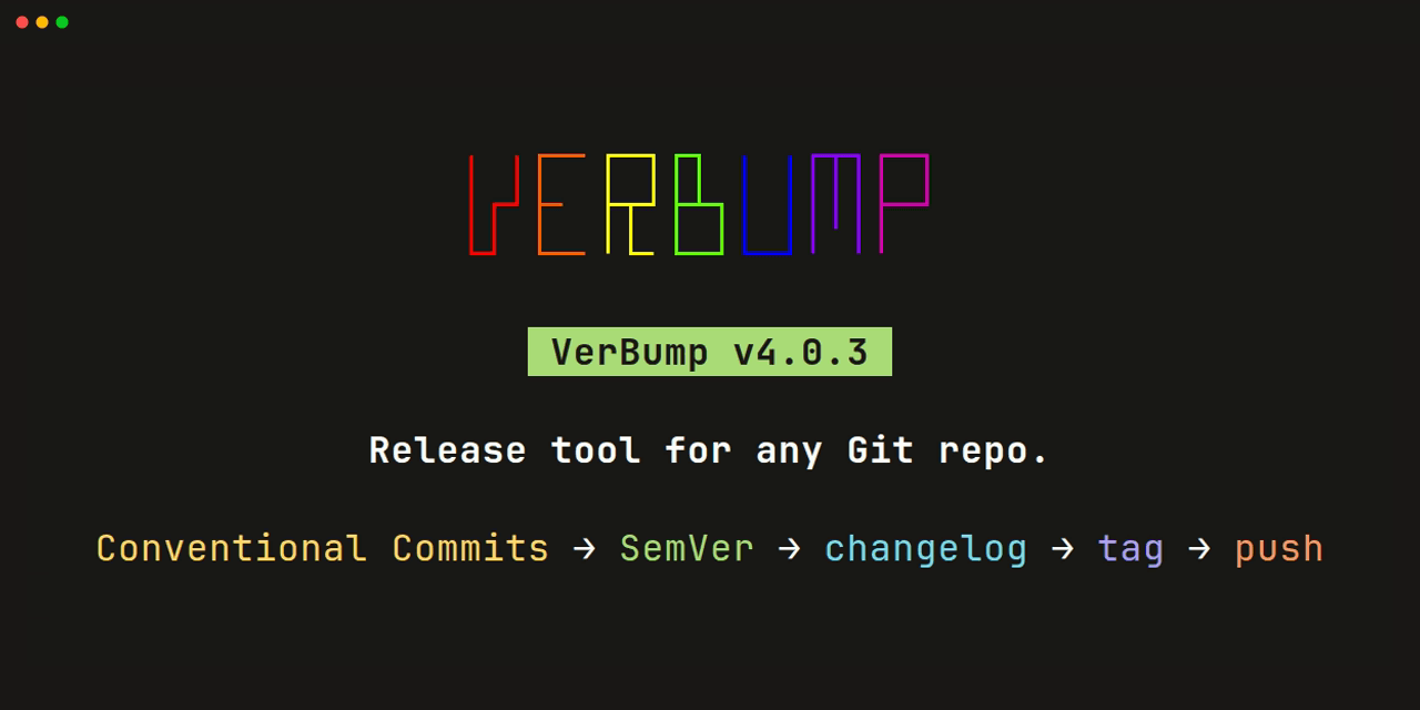 VerBump: reads Conventional Commits, suggests the SemVer bump, writes the changelog, tags, and pushes.